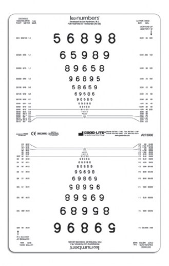 LEA-NUMBERS-Near-Vision-Chart-273000